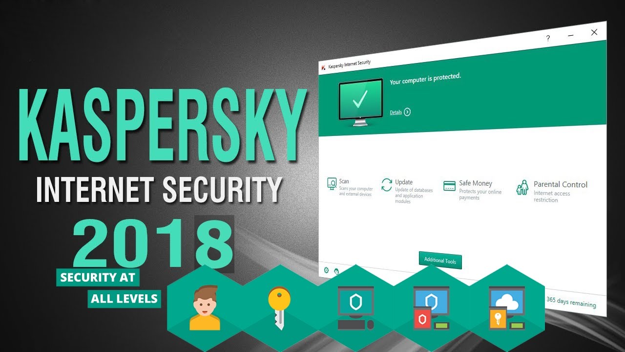 Kaspersky Av Internet Security Download Torrent Piratebay